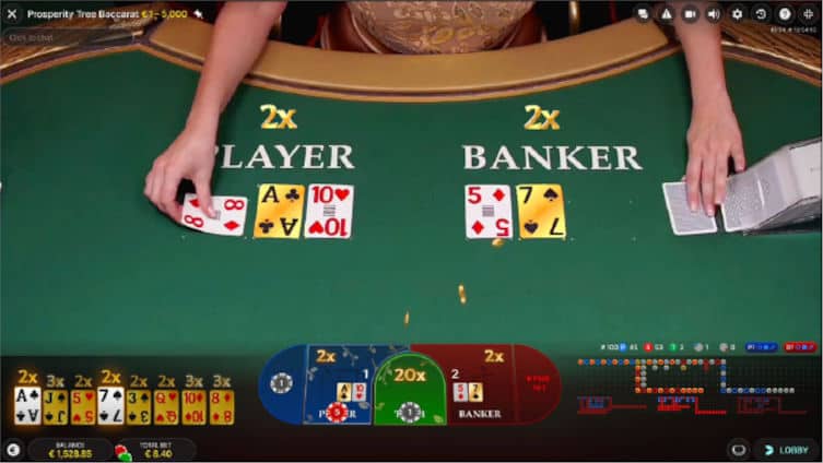 Cách Bắt Cửa Hòa Trong Baccarat Tại K8CC Một Cách Hiệu Quả Nhất 4 Cách Bắt Cửa Hòa Trong Baccarat Tại K8CC Một Cách Hiệu Quả Nhất